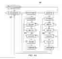 Fig. 07 - Shadow protocol circuit producing enable, address, and address control signals