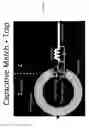 Fig. 17 - Receive coil arrangement and method for use thereof