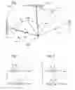 Fig. 02 - Method for the location of a beacon by angles of arrival