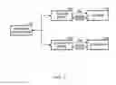 Fig. 08 - Light beam painted fluorescent radar image display screen
