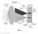 Fig. 03 - Micro-optics for imaging module with multiple converging lenses per channel
