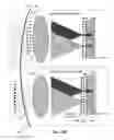 Fig. 18 - Micro-optics for imaging module with multiple converging lenses per channel