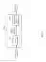 Fig. 18 - Efficient detection of ranging code correlation function of a GNSS signal