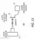 Fig. 14 - Detector for x-ray imaging