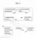 Fig. 03 - SEISMIC EVENT RESPONSIVE ALERT AND UTILITIES CONTROL SYSTEM HAVING A UTILITIES CONTROL UNIT