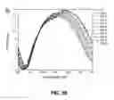 Fig. 07 - Metamaterial device and method of making the same