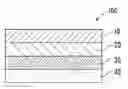 Fig. 01 - Polarizing plate having optical compensation layer, and organic EL panel using same