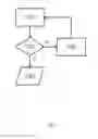 Fig. 08 - Methods for determining an approximate value of a processing parameter at which a characteristic of the patterning process has a target value