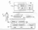 Fig. 01 - APPARATUS AND METHOD FOR PREDICTIVE TIME-BASED CONTROL OF BATCH OR SEQUENTIAL OPERATIONS