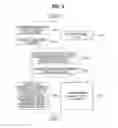 Fig. 04 - Apparatus and method for energy safety management