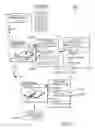 Fig. 02 - METHOD FOR IMPLEMENTING DESIGN-FOR-MANUFACTURABILITY CHECKS