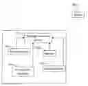 Fig. 01 - Method, device and system for estimating level of damage of electric device using histograms