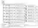 Fig. 01 - Integrated skew control