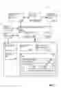 Fig. 08 - SYSTEM AND METHOD FOR INTELLIGENT ADJUSTMENT OF AN IMMERSIVE MULTIMEDIA WORKLOAD IN A PORTABLE COMPUTING DEVICE