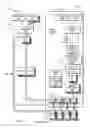 Fig. 02 - Reserve power system for data center