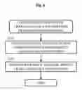 Fig. 07 - Computer system, method for conserving power, and computer