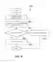 Fig. 09 - Audio-visual interaction with user devices
