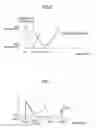 Fig. 07 - Electronic device and drive control method thereof