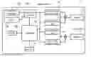 Fig. 01 - DISPLAY DEVICE