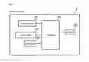 Fig. 04 - DISPLAY DEVICE