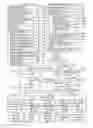 Fig. 01 - Portable Computing Input Devices and Methods
