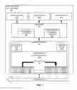 Fig. 02 - Virtual machine page movement for encrypted memory