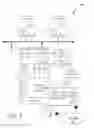 Fig. 08 - Fabric resiliency support for atomic writes of many store operations to remote nodes