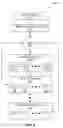 Fig. 04 - Autonomic configuration of storage systems for virtualization