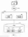 Fig. 02 - Considering input/output workload and space usage at a plurality of logical devices to select one of the logical devices to use to store an object
