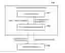 Fig. 01 - Redirecting transmission of content from first HTTPS address to second HTTPS address
