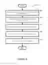 Fig. 09 - Pre-Caching of Media in a Playback Queue