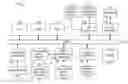 Fig. 01 - Learning intended user actions
