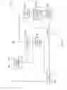Fig. 04 - Handling floating point operations