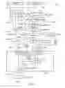 Fig. 06 - Handling floating point operations