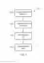 Fig. 08 - Handling floating point operations