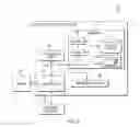 Fig. 06 - Lossless bi-directional formatting of program source code
