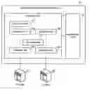 Fig. 01 - Information processing apparatus and method
