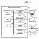 Fig. 04 - Information processing apparatus and method