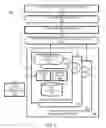 Fig. 02 - Data processing graph compilation