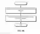 Fig. 09 - Method and system for facilitating replacement of function calls