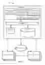 Fig. 06 - Approach to summarize code usage