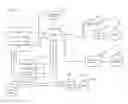 Fig. 01 - Query processing using multiple indices