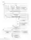 Fig. 05 - Query processing using multiple indices
