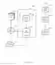 Fig. 08 - Query processing using multiple indices