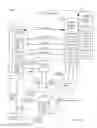 Fig. 13 - Query processing using multiple indices