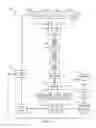 Fig. 16 - Query processing using multiple indices