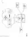 Fig. 02 - Distributed processing of network device tasks
