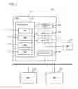 Fig. 02 - Program and information processing apparatus