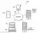 Fig. 01 - Systems and methods for content server make disk image operation