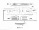 Fig. 06 - Systems and methods for content server make disk image operation